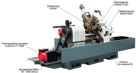 Основные узлы и детали токарных станков