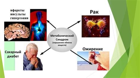 Основные факторы, влияющие на время запекания