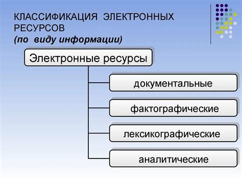 Основные факторы успеха мировых информационных ресурсов