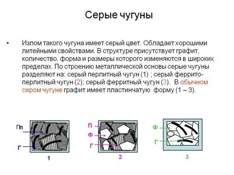 Основные характеристики серого чугуна