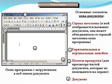 Основные элементы хорошего заголовка