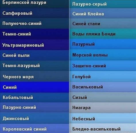 Особенное значение голубого оттенка в сновидениях: волшебство разнообразия цветов