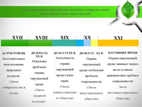 Особенности взаимодействия женщины и олицетворения скорости в соннике