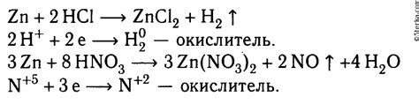 Особенности взаимодействия цинка с сульфатом цинка