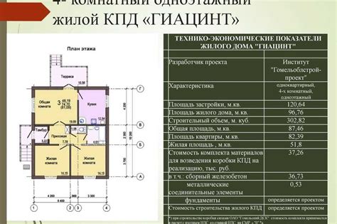 Особенности использования "приведенной площади" при продаже