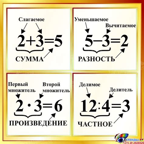 Особенности использования умножения и деления в программировании