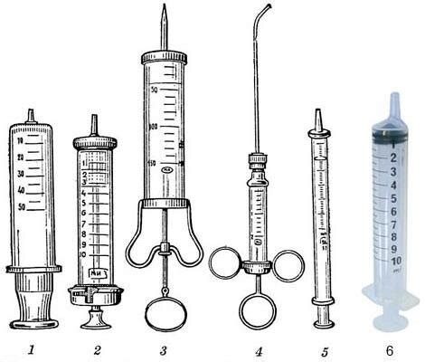 Особенности использования шприца Люера и Люера Лок