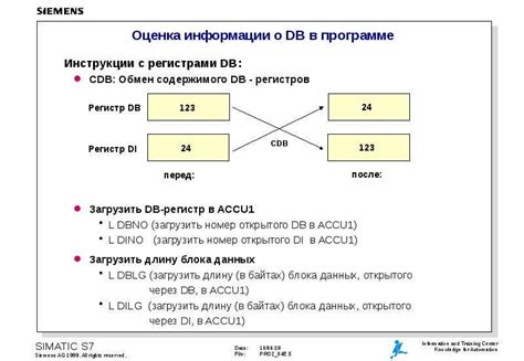 Особенности косвенной адресации