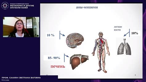 Особенности лечения и наблюдения