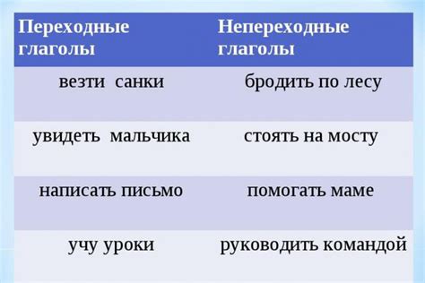 Особенности определения рода у непереходных глаголов