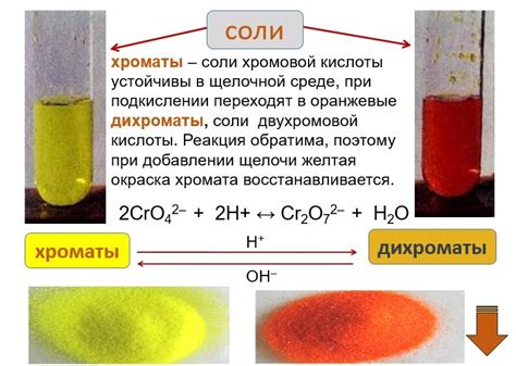 Особенности очистки хрома в разных погодных условиях