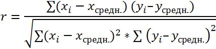 Особенности парного коэффициента корреляции