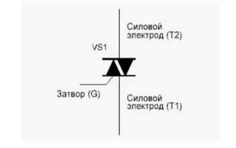 Особенности применения симисторов BTA