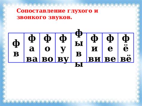 Особенности произношения звонкого и глухого звуков