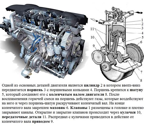 Особенности работы двигателя на Урале