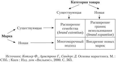 Особенности работы с маркой ас6 или кж11