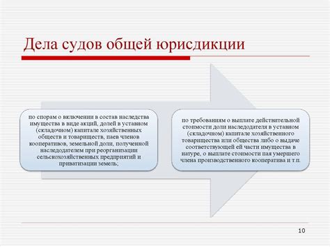 Особенности рассмотрения дел в первом апелляционном суде