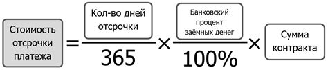 Особенности рассрочки платежа