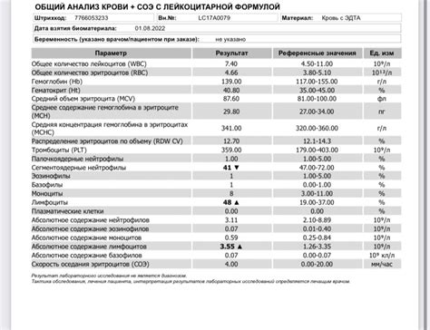 Особенности сдачи крови после антибиотиков