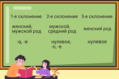 Особенности склонения существительного "под снегом"