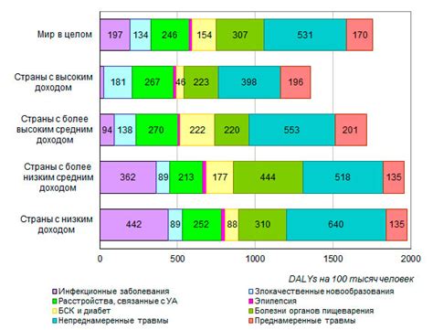 Особенности снов, связанных с употреблением алкоголя