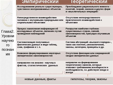 Особенности сновидений с встречей неизвестными существами: эмпирический анализ специалистов в области психологии