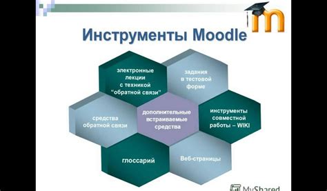 Особенности стартовых знаний в дистанционном обучении