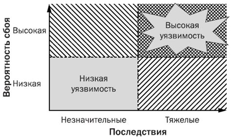 Осознание уязвимости: значение снов с разрушенными оконными стеклами