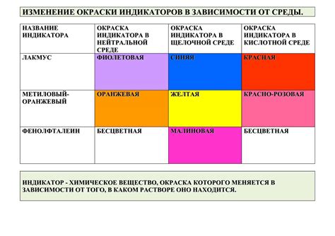 Осы и их символическое значение в зависимости от окраски