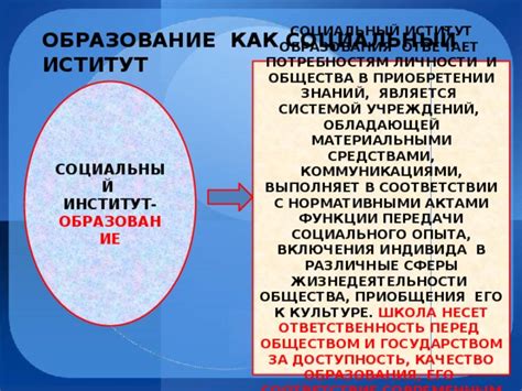 Ответственность общества за образование молодежи