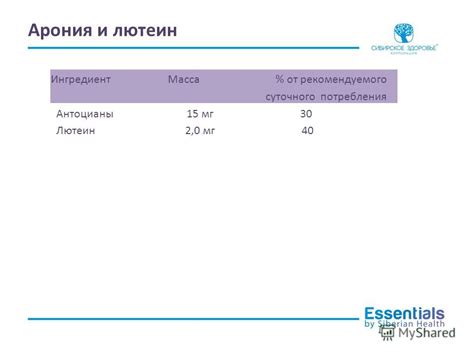 Отклонения от рекомендуемого курса лечения