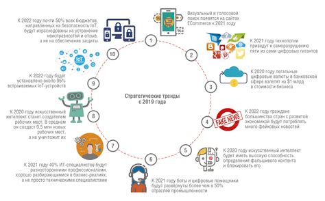 Отключение интернета в колонке: причины и влияние на пользователей