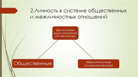 Открываемые грани личности в сладострастных мечтах о примерке тонких обувных подошв
