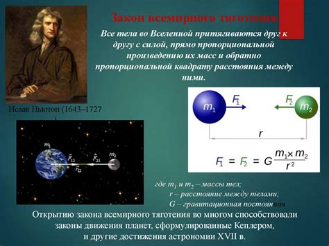 Открытие закона всемирного тяготения