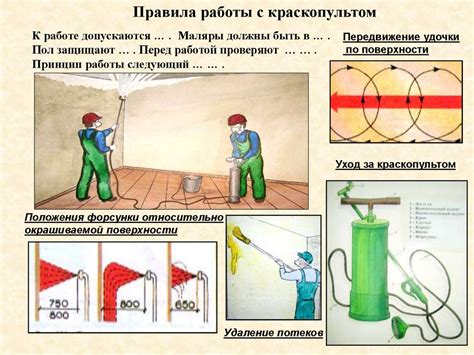 Отличия в инструментах и материалах