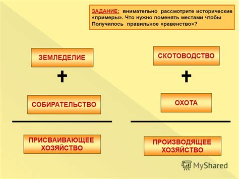 Отличия в принципах формирования территориальной и родовой общин