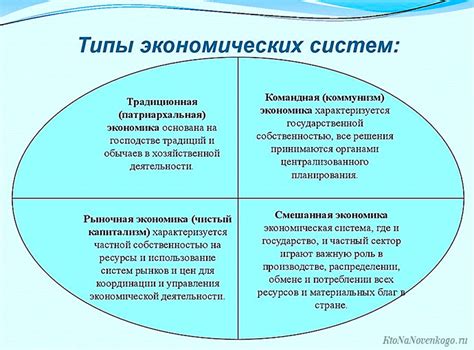 Отличия в экономической системе