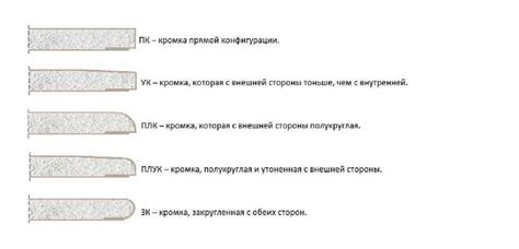 Отличия гипсокартона Кнауф от обычного гипсокартона