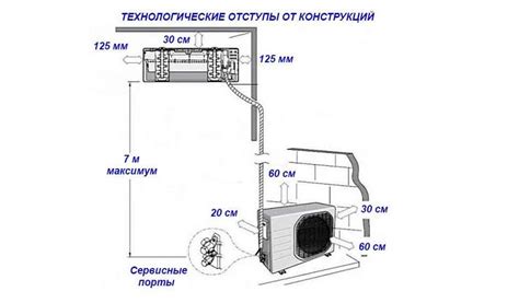 Отличия между внутренним и наружным уголком ПВХ