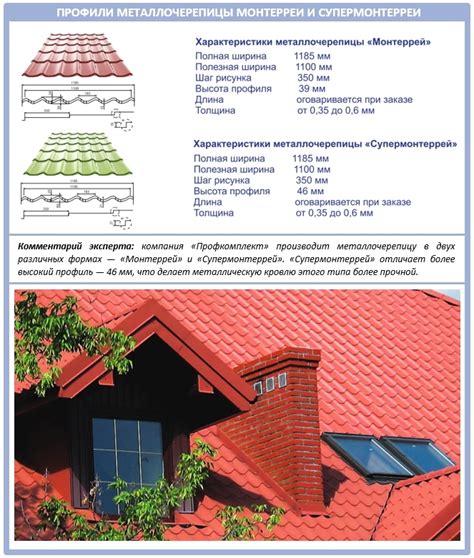 Отличия металлочерепицы Монтеррей от Монтеррей