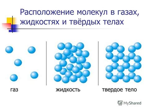 Отличия молекул воды и молекул льда