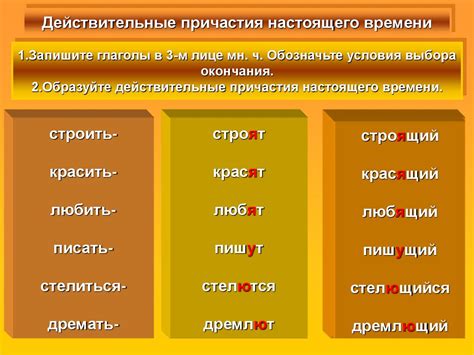 Отличия причастия настоящего времени от других временных форм