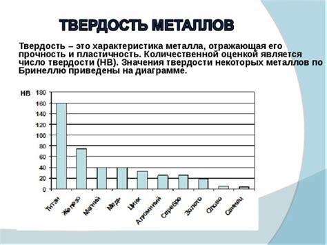 Отражающая способность металлов