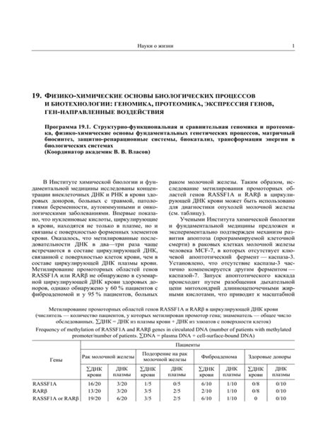 Отражение биологических процессов в снах о родовспоможении