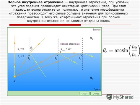 Отражение внутреннего состояния в мутной пучине речной струи