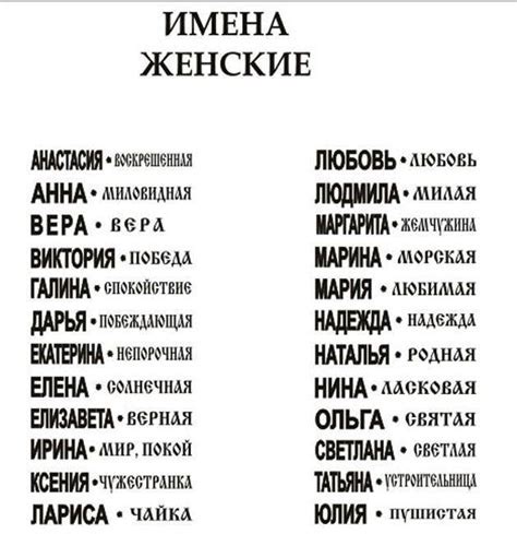 Отражение личностных качеств в имени мужчины: расшифровка символов