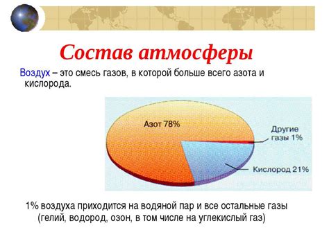 Отражение школьной атмосферы в сновидениях