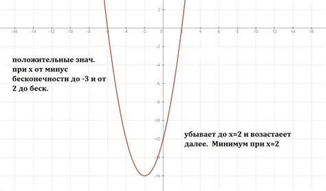 Отрицательные значения сна о гвоздях во рту: значение и интерпретация