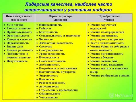 Отрицательные и позитивные стороны снов, связанных с пребыванием близкого человека в медицинском учреждении