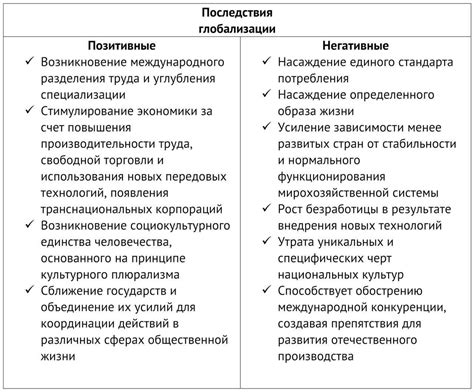 Отрицательные последствия неправильного дозирования